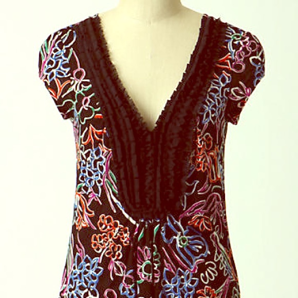 Anthropologie Ships Outside The Usa Yeh 68 anthropologie tops sold anthropologie outside Anthropologie Ships Outside The Usa Yeh 68 anthropologie tops sold anthropologie outside