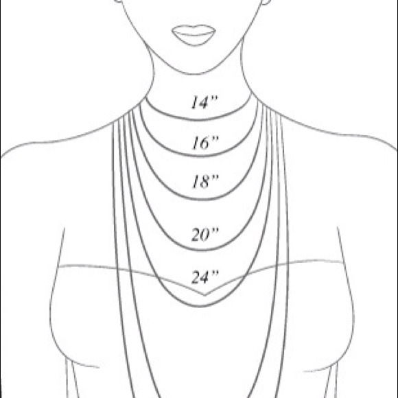 Necklace Guide