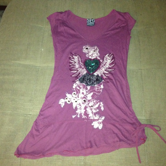 SPY top