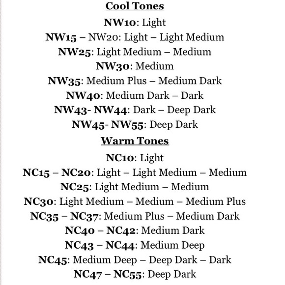 A CHART TO HELP MY FELLOW POSHERS! - Picture 4 of 4
