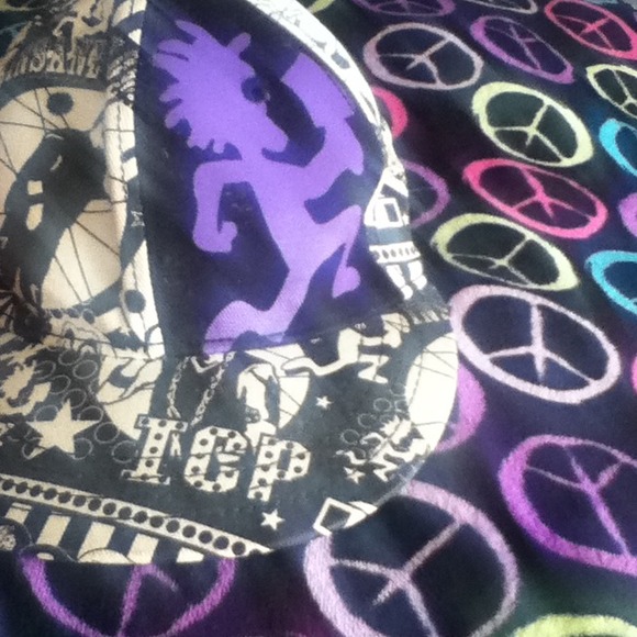 ICP