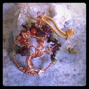 reserved @ahana 💕👌💗