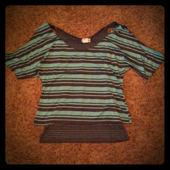 ✨Reserved✨Mint green/dark gray two-fer top