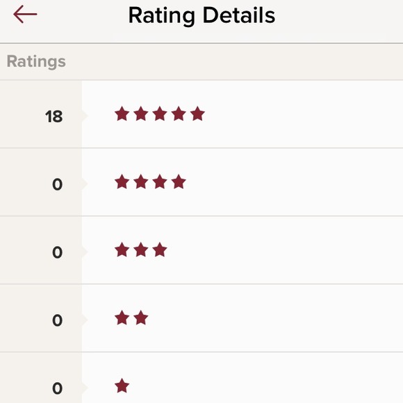 About my closet! π - Picture 4 of 4