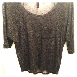 Bundle for @ksubaldi!