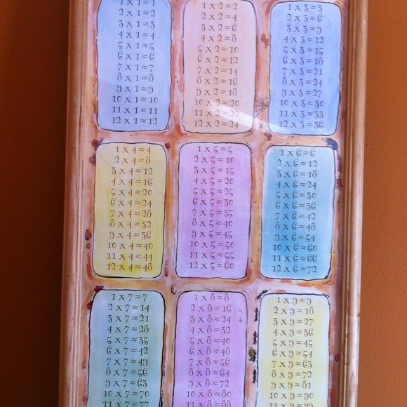 Multiplications - Picture 2 of 3