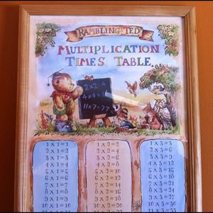 Multiplications