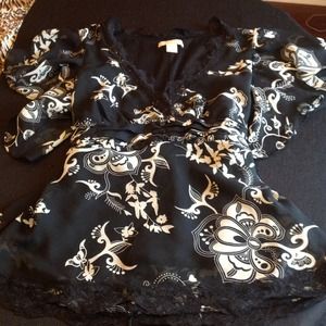 Traded with@tiff_badal