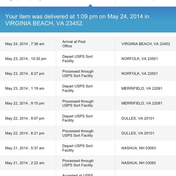 High brief girdle - Picture 3 of 3