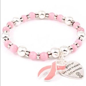 Breast cancer awareness .