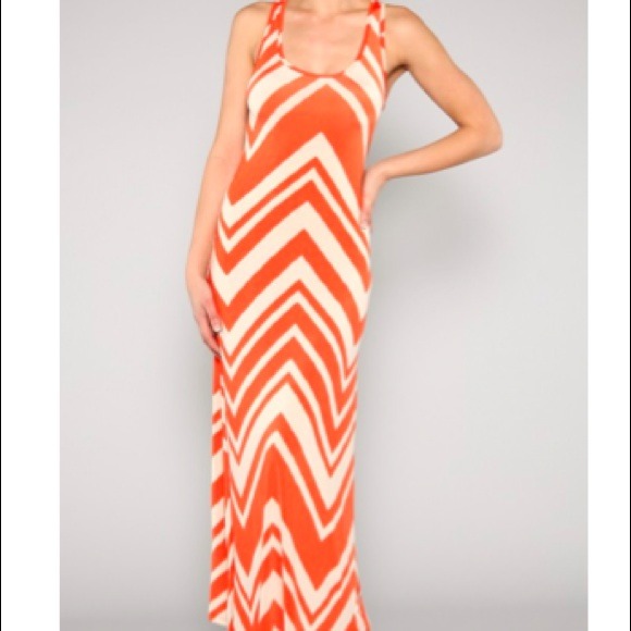 Which dress would you buy?