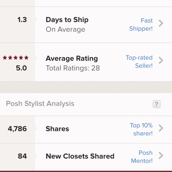 Meet Your Seller/Buyer - Picture 4 of 4