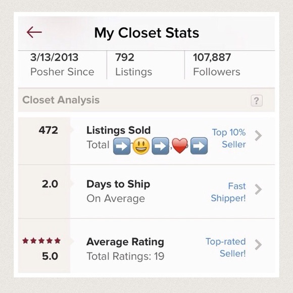 SOLD 500+ Sales + 5⭐️Rating - Picture 4 of 4