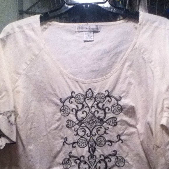 Bundle for engineer77