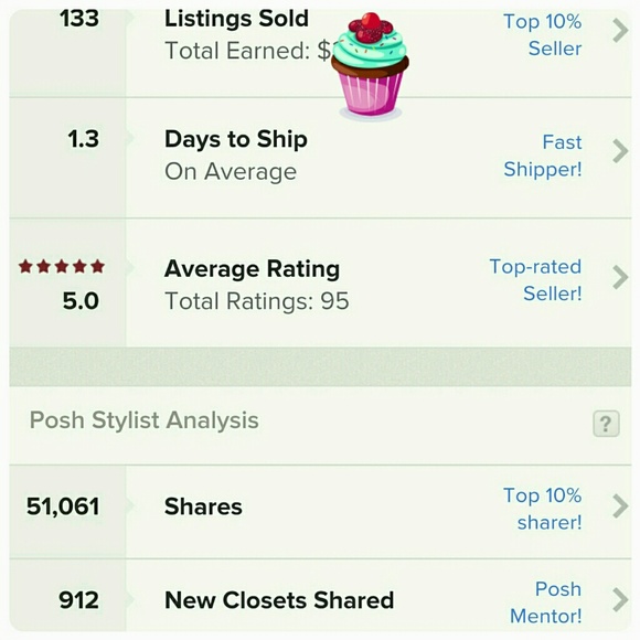 Meet your Posher, Laura! - Picture 4 of 4