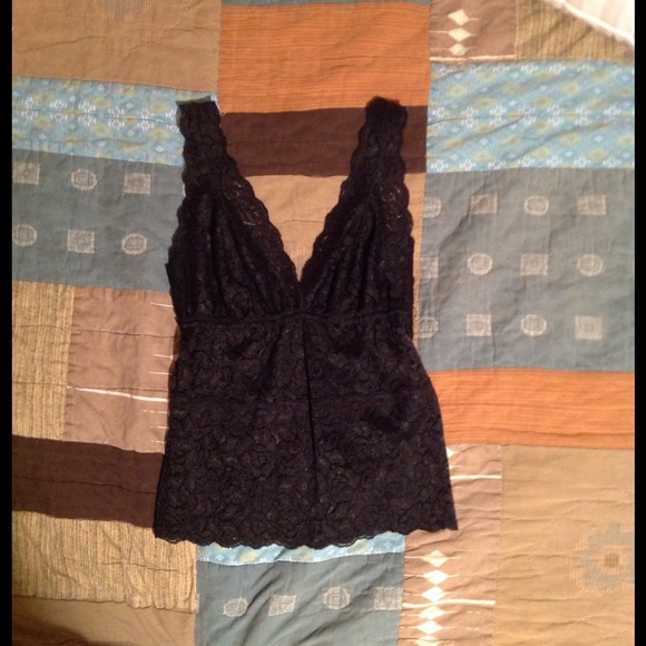 Bundle for @acollazo729