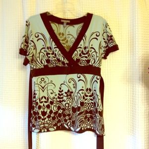 Bundle for Charlizard