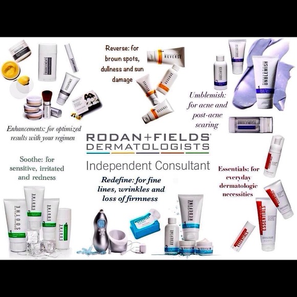 Rodan and Fields Skincare