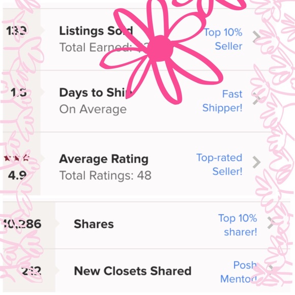 Cats Closet💕Seint Beauty Artist/Suggested User - Picture 3 of 8