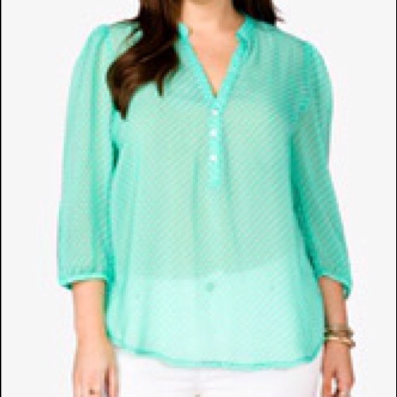 **SOLD**Mint & White Polka Dot Blouse