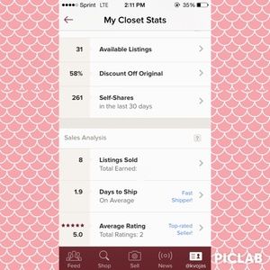 ABOUT MY CLOSET AND ME!