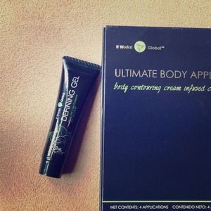 IT WORKS! Defining Gel(Sample size)