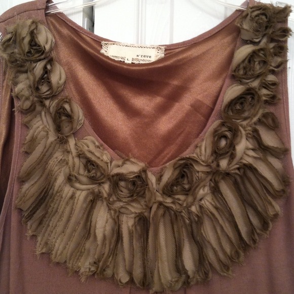 New WOT straight from Market Dress!