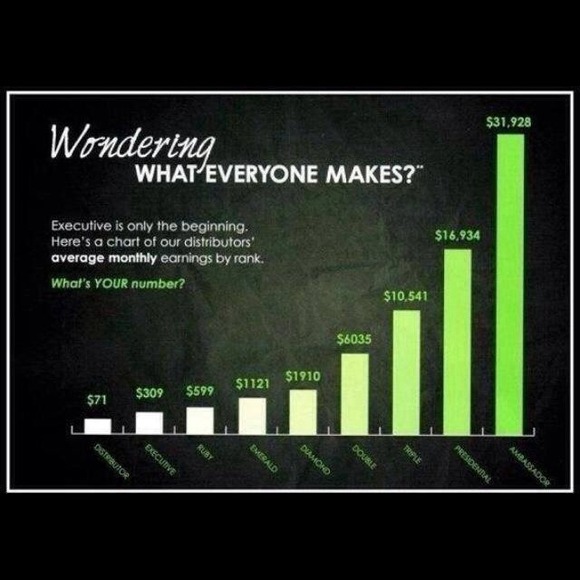 ItWorks! Products - Picture 4 of 5