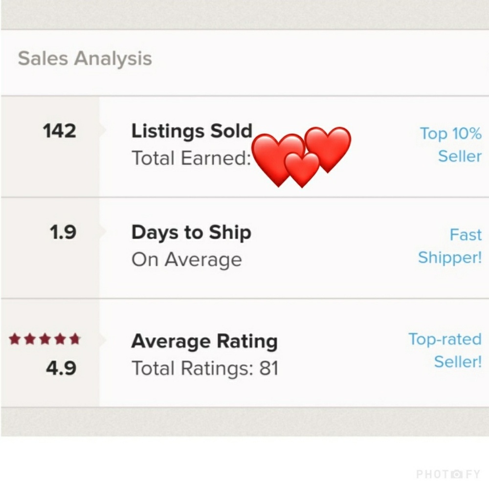 Meet your buyer/seller