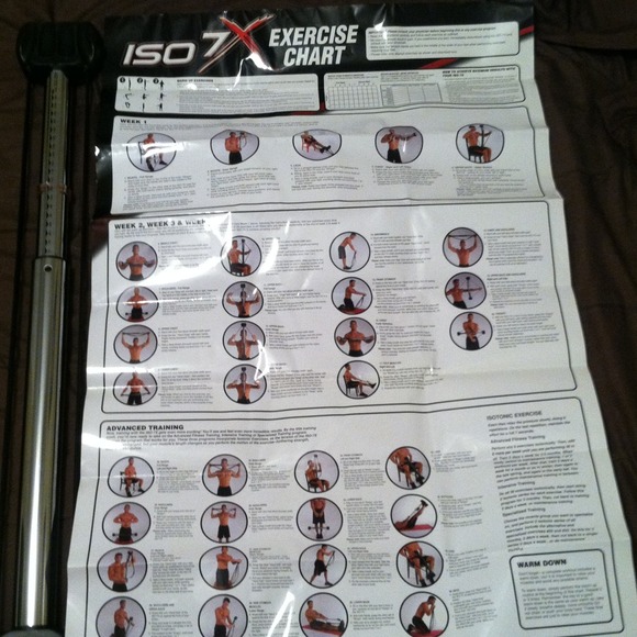 Iso 7x - Picture 2 of 3