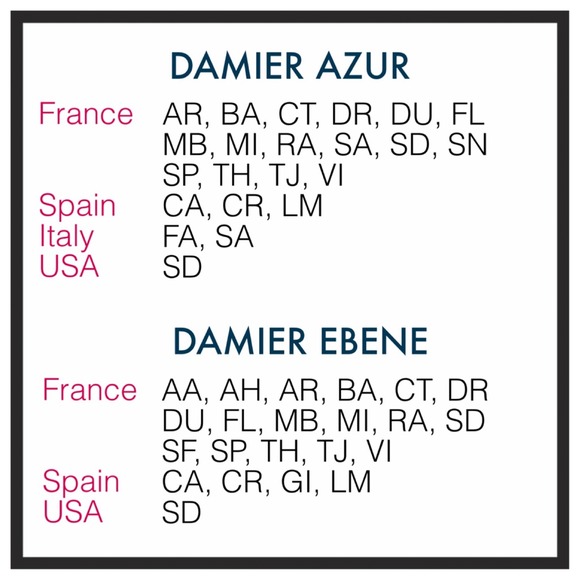 ⚠️ Date Code Reference ⚠️ - Picture 3 of 4