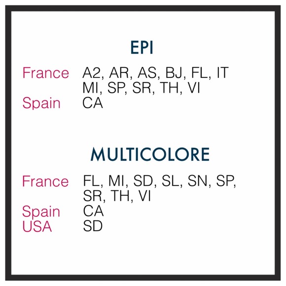 ⚠️ Date Code Reference ⚠️ - Picture 4 of 4