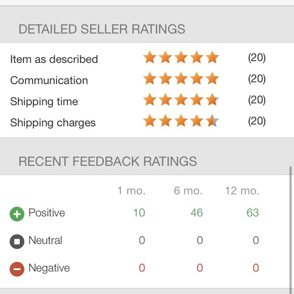 👍😍 FEEDBACK 😡👎 - Picture 2 of 4