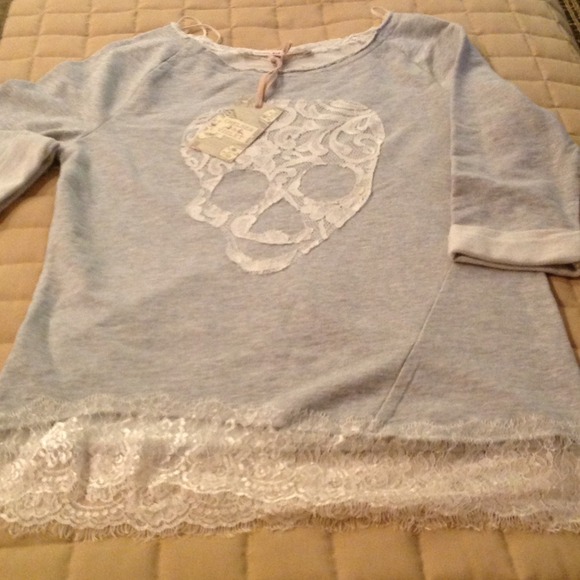Top. Reduced