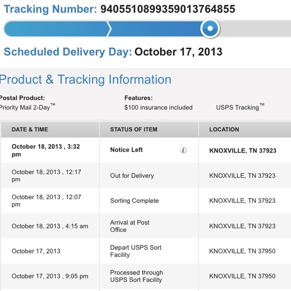 Tracking