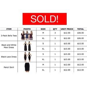Bundle for cpmelody