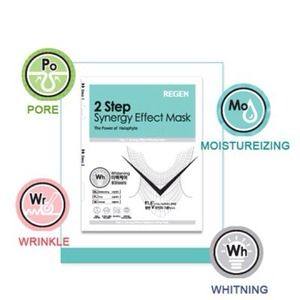 Korea Regen Plastic Surgical Clinic launch mask
