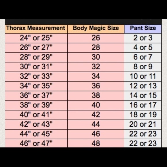 Body magic - Picture 3 of 3