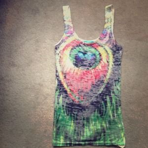 Happening in present