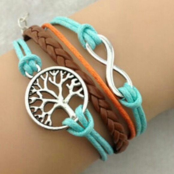 Blue/orange
