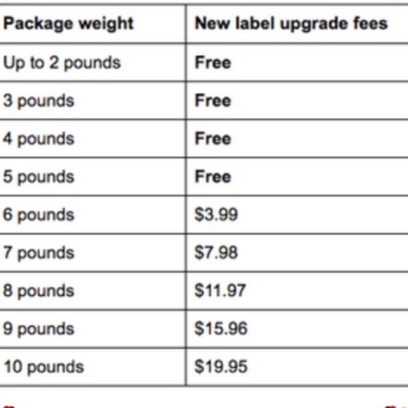 Closet Info- Rules, Apps, etc. - Picture 4 of 4