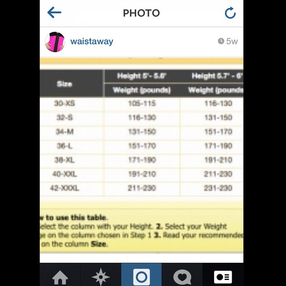 Size chart for cincher