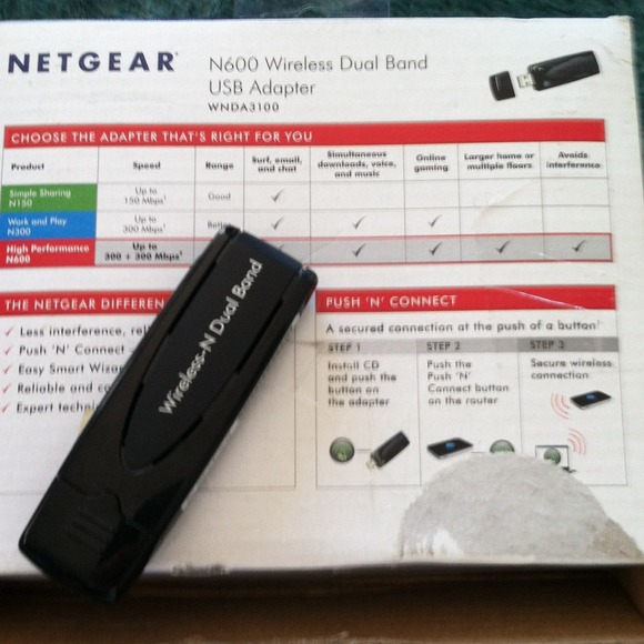 Netgear n600 wifi wireless dual band USB