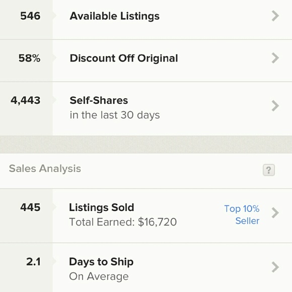 A letter from Posh Princess 4.8 - Picture 4 of 4