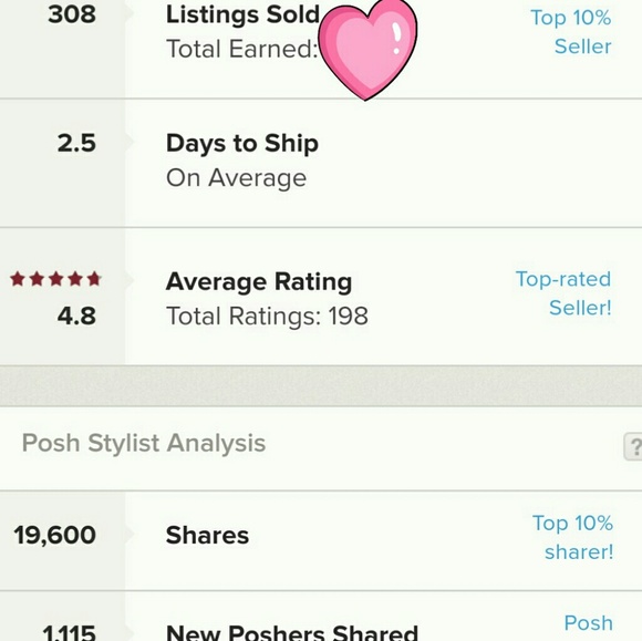 View my CLOSET Stats - Picture 4 of 4