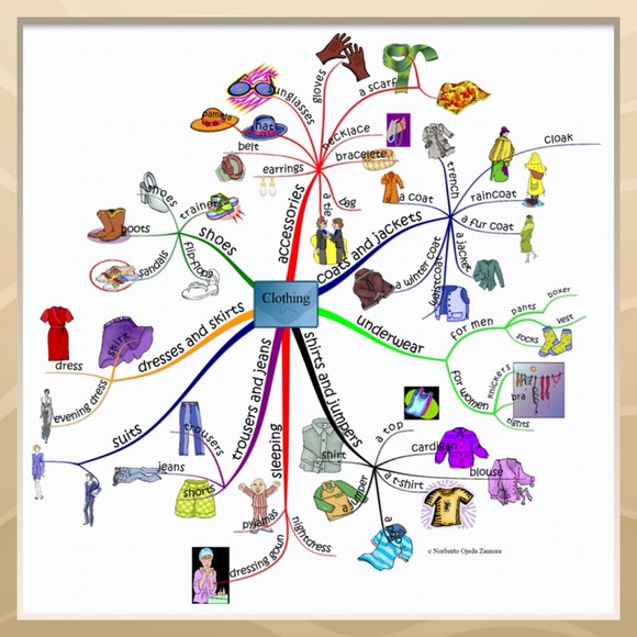 2 CLOSETS 1 SHIPPING!!!!! Say what!? ๐๐๐ - Picture 2 of 4