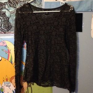 Traded with holychic