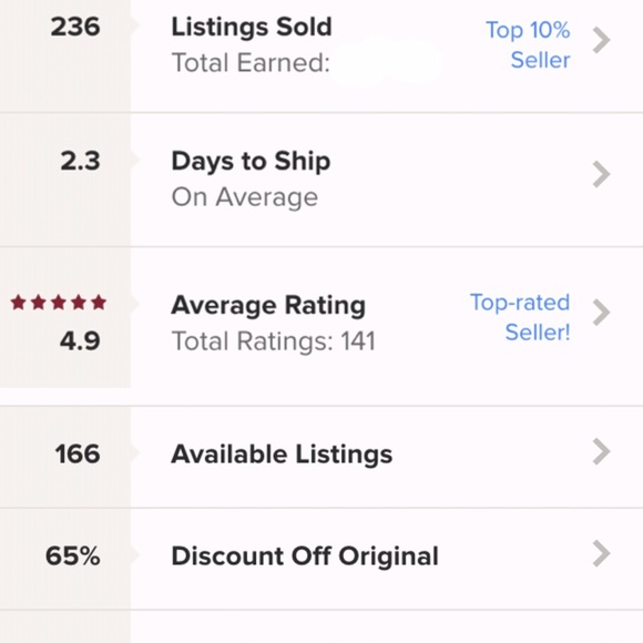 Meet Your Buyer/Seller - Picture 2 of 4