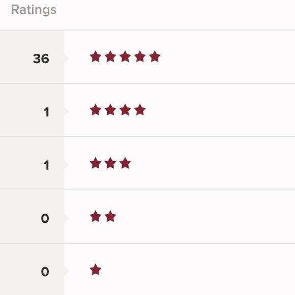 Keep Calm and Leave Feedback - Picture 4 of 4