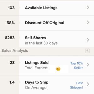 Top 10% seller, fast shipper!!
